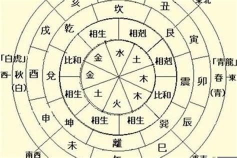 五行 土多|八字土多代表什麼意思？那麼土多怎麼辦呢 ...